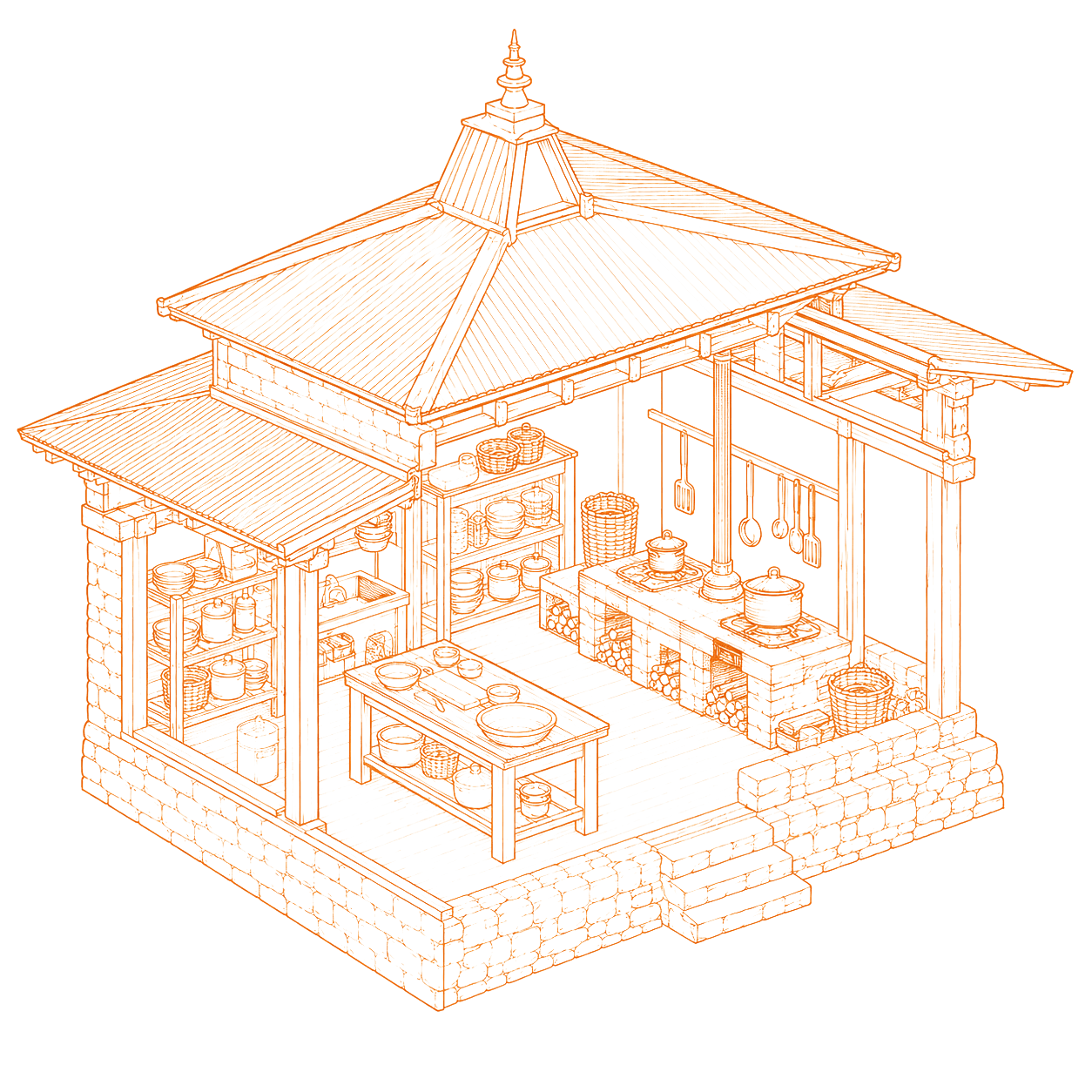 Kitchen blueprint